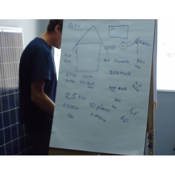 Curso de Energia Solar Preço Baixo no Alto de Pinheiros - Curso de Energia Solar em Osasco