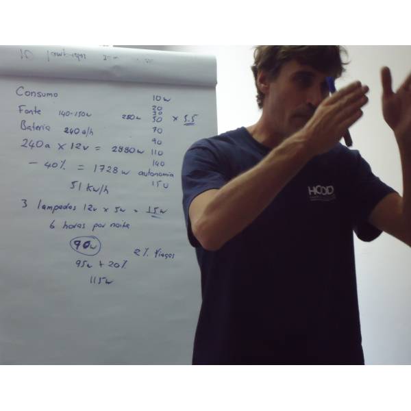 Cursos de Energia Solar Menores Valores em Ipiguá - Curso de Instalação de Energia Solar