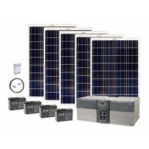 Placa de Aquecimento Solar Onde Achar na Cerâmica - Equipamentos Energia Solar preço